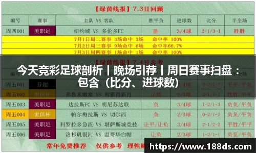 今天竞彩足球剖析丨晚场引荐丨周日赛事扫盘 ：包含（比分、进球数）